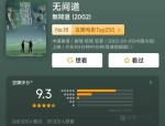 豆瓣top250前100的15部国产电影！你都看过吗？—铁粉空间十大巅峰作品